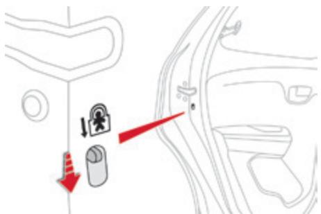 CITROEN C1 2 2014 - Sécurité enfants - 1