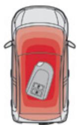CITROEN C1 2 2014 - Changement de mode du véhicule - 1