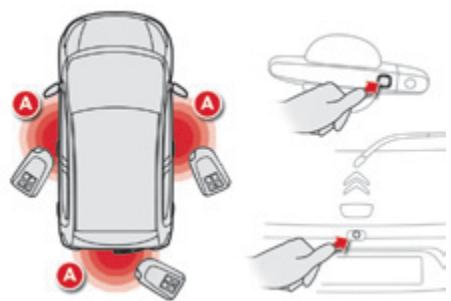 CITROEN C1 2 2014 - Déverrouillage par le coffre - 1