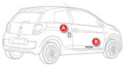 CITROEN C1 2 2014 - Éléments d'identification - 1