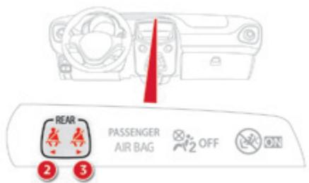 CITROEN C1 2 2014 - Témoin(s) de non-bouclage / débouclage de ceinture(s) - 1