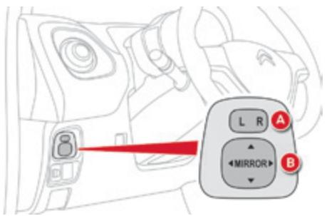 CITROEN C1 2 2014 - Rétroviseurs extérieurs manuels - 2