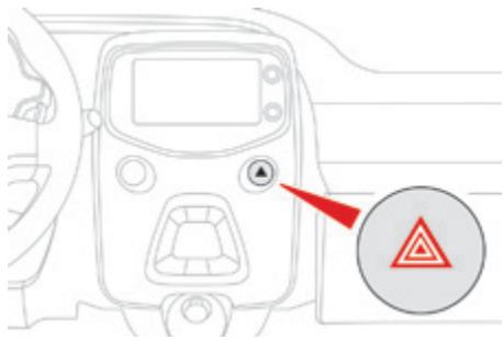 CITROEN C1 2 2014 - Signal de détresse - 1