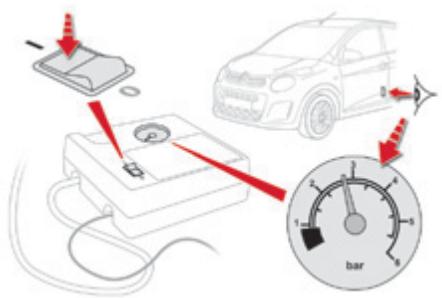 CITROEN C1 2 2014 - Contrôle de pression / gonflage occasionnel - 3