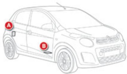 CITROEN C1 2 2014 - Éléments d'identification - 2