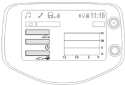CITROEN C1 2 2014 - Avec la tablette tactile - 1
