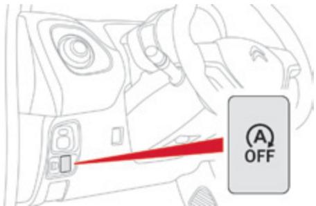 CITROEN C1 2 2014 - Neutralisation - 1