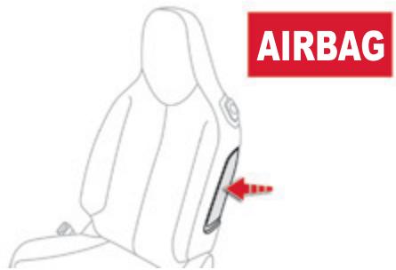 CITROEN C1 2 2014 - Airbags latéraux - 1