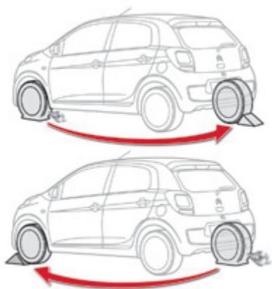CITROEN C1 2 2014 - Stationnement du véhicule - 2