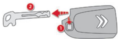 CITROEN C1 2 2014 - Procédure de secours - 1