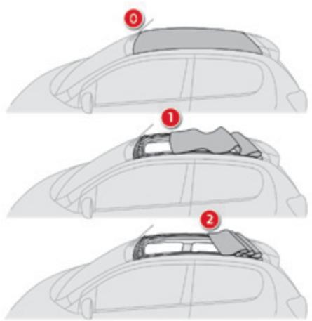 CITROEN C1 2 2014 - Commandé électrique d'ouverture et de fermeture - 2
