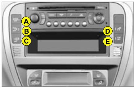 CITROEN C2 2008 - Barrette de commandes - 1