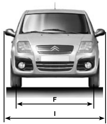 CITROEN C2 2008 - Moteur arrêté, la direction et le freinage ne sont plus assistés. - 3