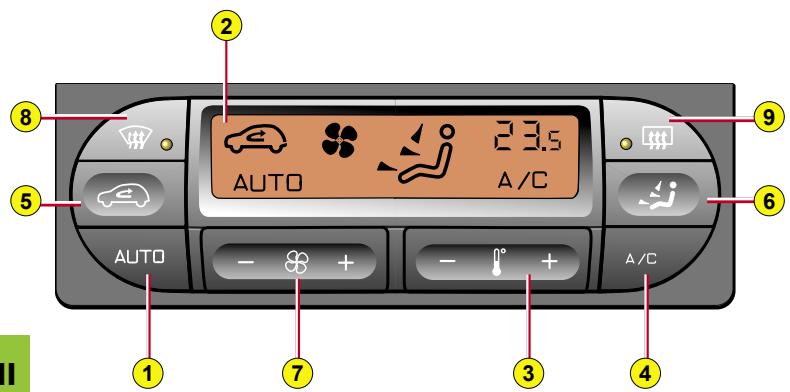 CITROEN C2 2008 - Air conditionné automatique - 1