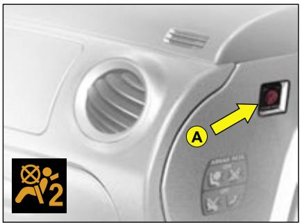 CITROEN C2 2008 - Sièges arrière - 3