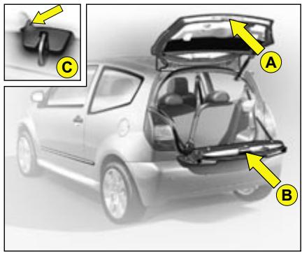 CITROEN C2 2008 - Fermeture des volets supérieur et inférieur arrêté - 1
