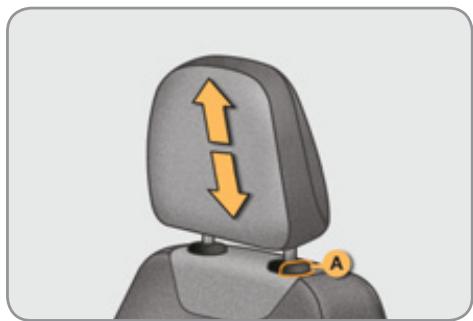 CITROEN C3 2 - Commande des sièges chauffants - 1