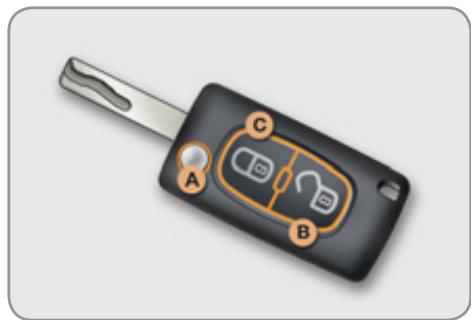 CITROEN C3 2 - Clé à télécommande - 1