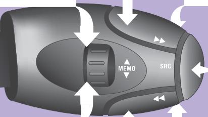CITROEN C3 2 - Commandes sous VOLANT - 1