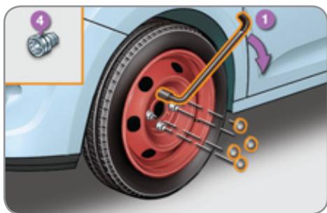 CITROEN C3 2 - Après un changement de roue - 2
