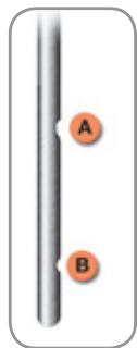 CITROEN C3 2 - Jauge manuelle - 1