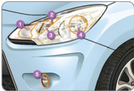 CITROEN C3 2 - Feux avant - 1