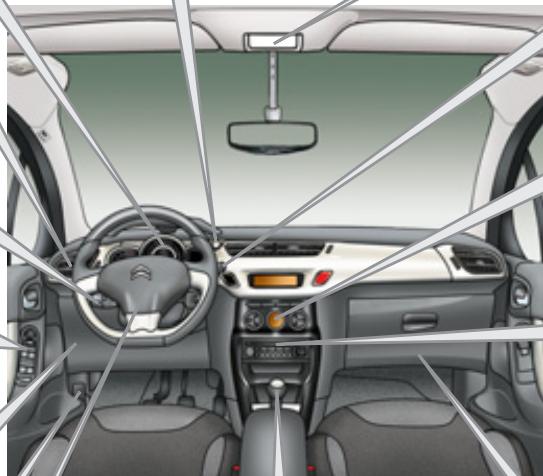 CITROEN C3 2 - Le POSTE de conduite - 1