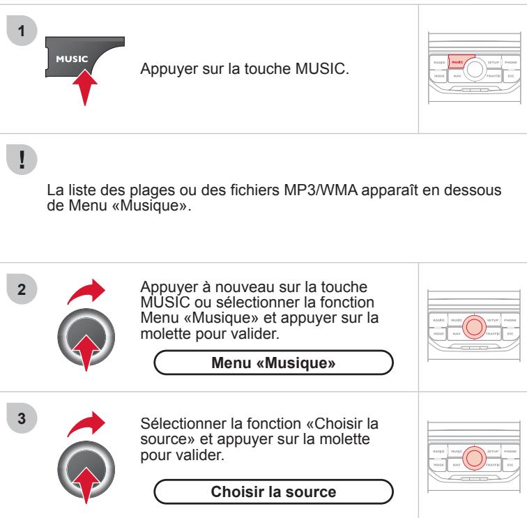 CITROEN C3 2 2011 - Lecteurs médiasauss musicaux - 1