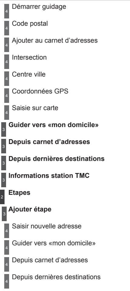 CITROEN C3 2 2011 - Menu «radio - 3