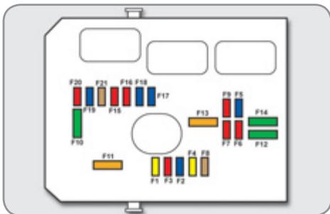 CITROEN C3 2 2011 - Fusibles dans le compartiment moteur - 3