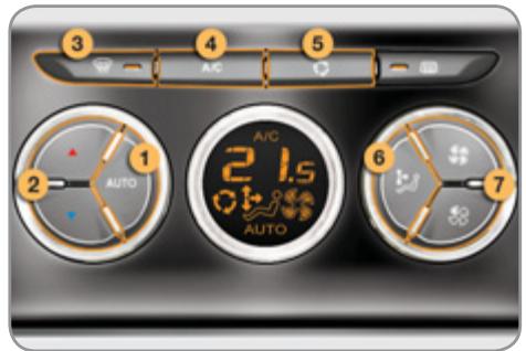 CITROEN C3 2 2011 - Air conditionné automatique - 1