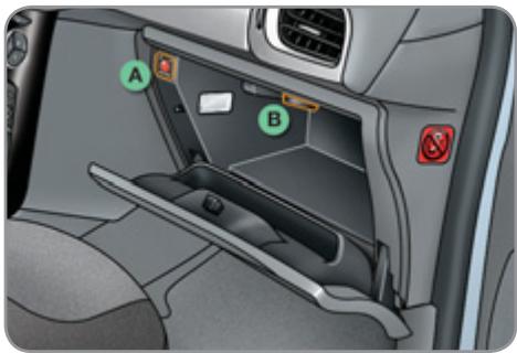 CITROEN C3 2 2011 - Boite à GANTS éclairée - 1