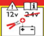 CITROEN C3 2 2011 - Attention - 1