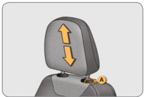 CITROEN C3 2 2011 - Commande des sièges chauffants - 1
