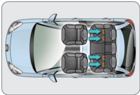 CITROEN C3 2 2011 - Fixations «ISOFIX - 1