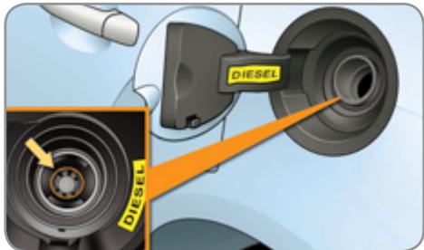 CITROEN C3 2 2011 - Detrompeur carburant (DIESEL)* - 1