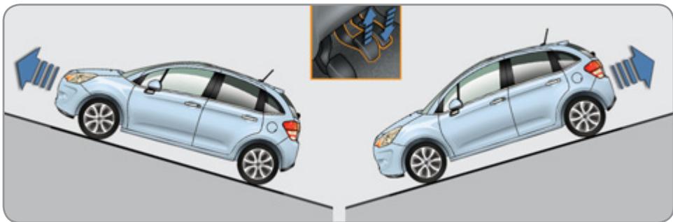 CITROEN C3 2 2011 - AIDE Au demarrage en PENTE - 1