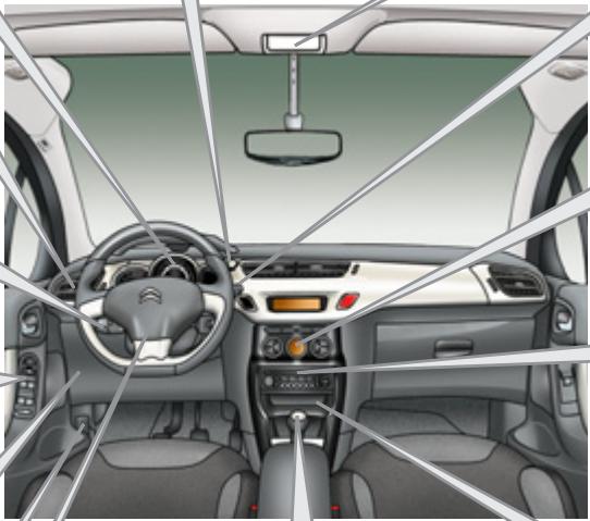 CITROEN C3 2 2011 - POSTE de conduite - 1