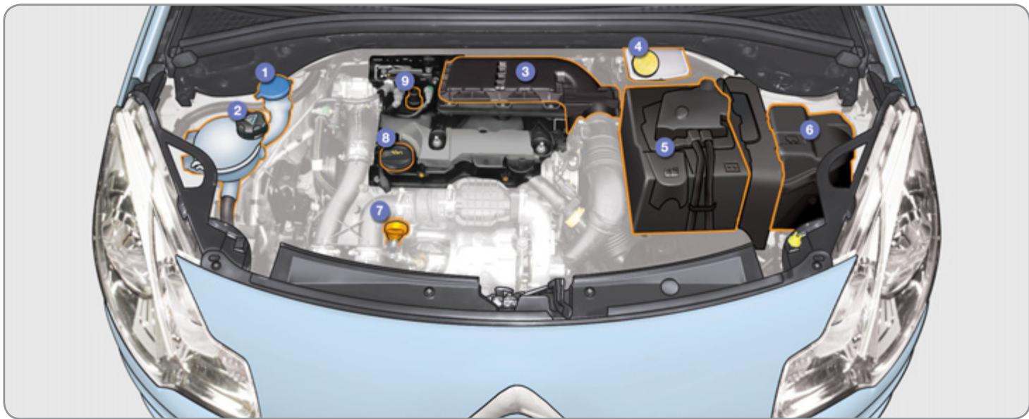 CITROEN C3 2 2011 - Moteurs essence - 1