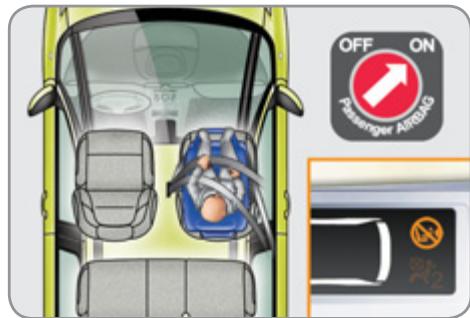 CITROEN C3 PICASSO 2012 - «Face à la route» - 1