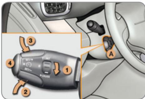 CITROEN C3 PICASSO 2012 - Commandes sous-volant - 1
