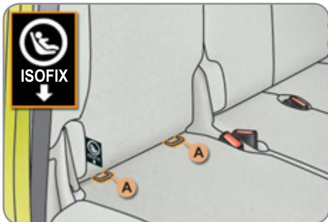 CITROEN C3 PICASSO 2012 - FIXATIONS《ISOFIX》 - 2