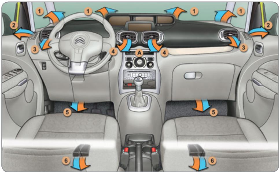 CITROEN C3 PICASSO 2012 - Distance restant à parcourir - 1