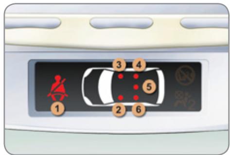 CITROEN C3 PICASSO 2012 - Afficheur des témoins de non-bouclage / débouclage de ceinture - 1