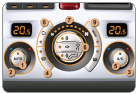 CITROEN C3 PICASSO 2012 - AIR CONDITIONNEAUTOMATIQUE BIZONE - 1