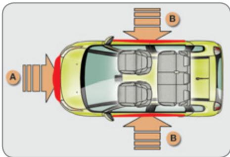 CITROEN C3 PICASSO 2012 - Zones de détention de chocol - 1