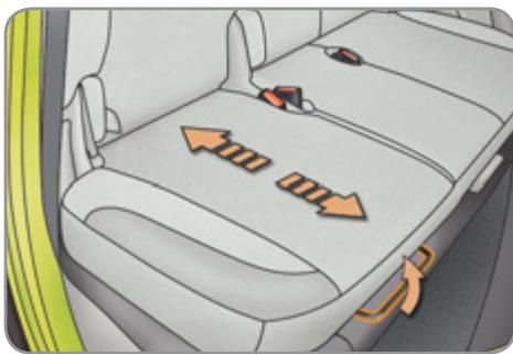 CITROEN C3 PICASSO 2012 - Réglage longitudinal - 1