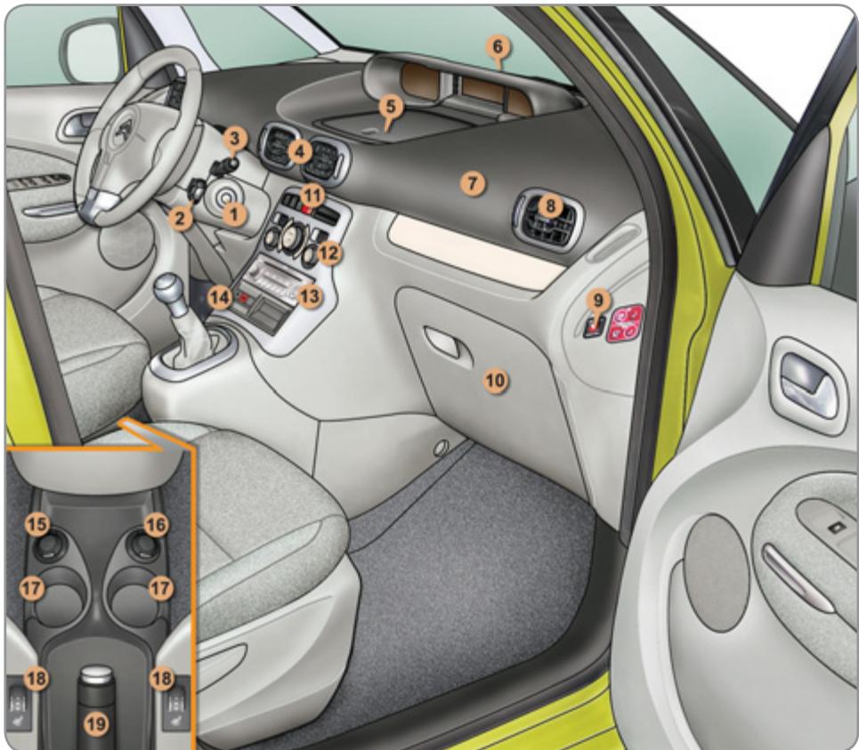 CITROEN C3 PICASSO 2012 - POSTE DE CONDUITE - 1