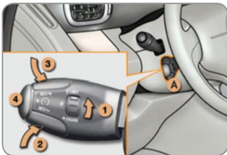 CITROEN C3 PICASSO 2012 - Commandes sous-volant - 1