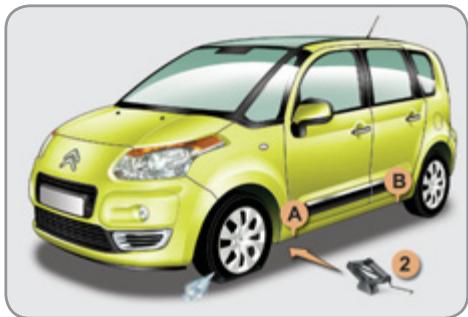 CITROEN C3 PICASSO 2012 - Démontage de la roue - 1